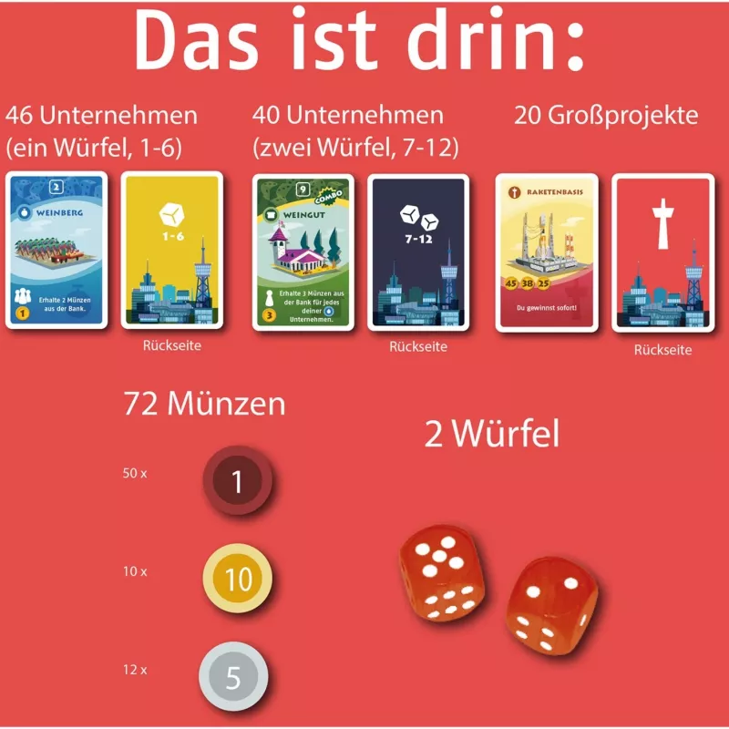 Machi Koro - A nova cidade, jogo de cartas