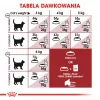 Royal Canin Feline Fit 2 kg Ração seca para gatos adultos