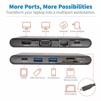 Dock USB-C – 4K HDMI, VGA, USB 3.2 Gen 1, hub USB-A/C, Gigabit Ethernet, slots para cartões de memória, carregamento PD 100 W