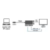 Conversor 4K DisplayPort para DVI/HDMI/VGA