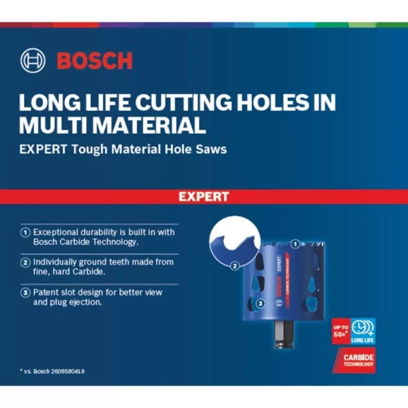 Bosch 2 608 900 433 Broca serra copo 1 unid.