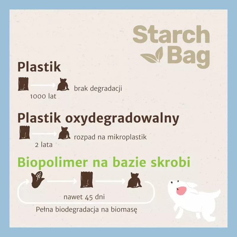 STARCH BAG - Sacos para dejetos de cão - 1 x 15 unid.