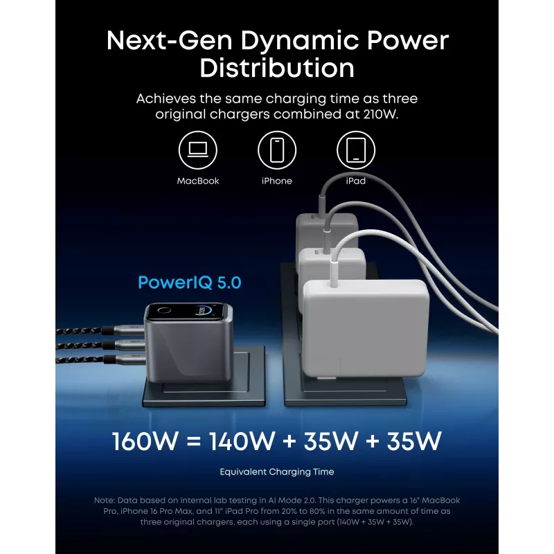 Anker Prime carregador 160 W, 3 portas, prateado (A2687341)