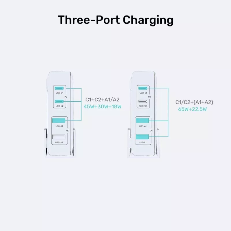 Carregador de secretária Unitek P1229ABK01-EU 100 W com 2× USB-A e 2× USB-C