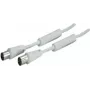 Cabo coaxial ShiverPeaks 1,0m IEC 169-2 - IEC 169-2