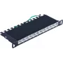 Patch panel S/CONN 08-67051