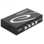 Switch Box com fios DeLOCK 87634