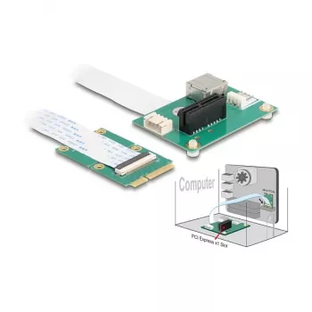DeLOCK 64345 Adaptador PCIe interno USB 2.0 Mini PCI Express