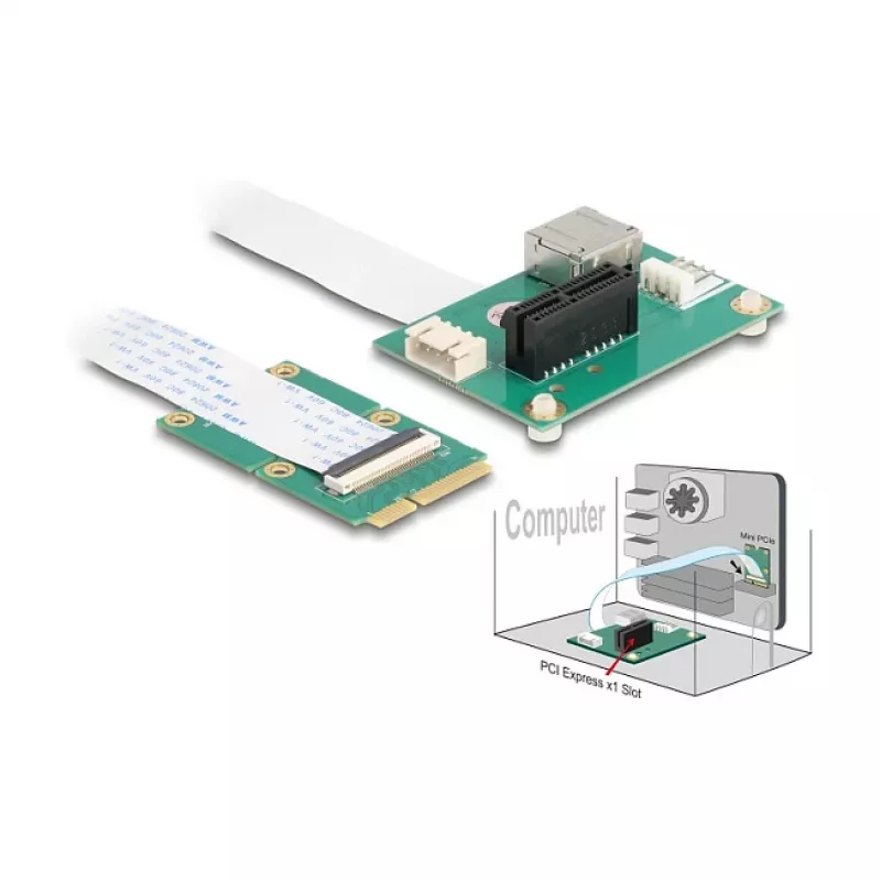 DeLOCK 64345 Adaptador PCIe interno USB 2.0 Mini PCI Express