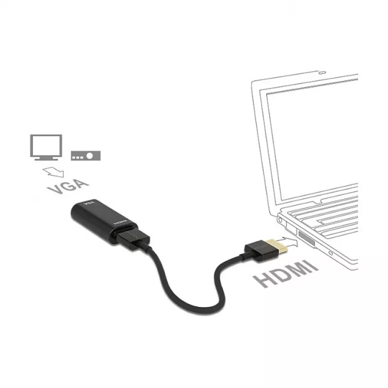 Cabo HDMI/VGA DeLOCK 65667 0,15 m