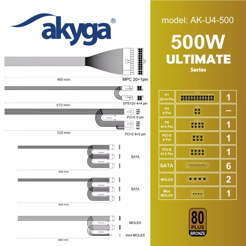 Akyga Ultimate AK-U4-500 fonte de alimentação ATX 500 W, 80 PLUS Bronze, PFC ativo, ventoinha de 120 mm