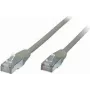 Cabo de rede S/CONN Cat 6 S/FTP 5,0 m