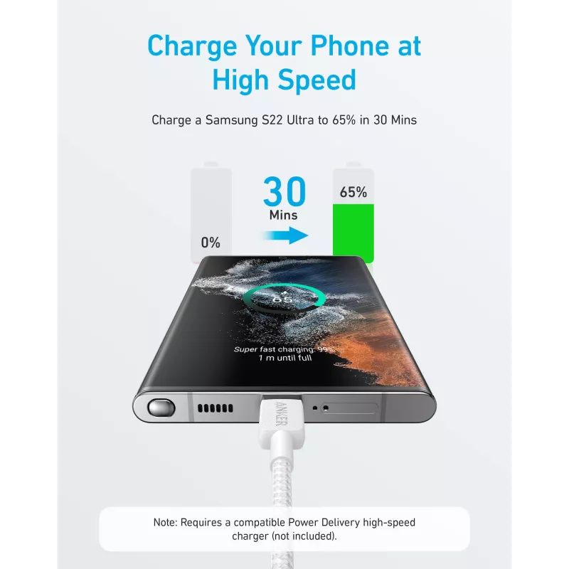 Cabo USB-C para USB-C Anker 322 — 1,8 m, branco