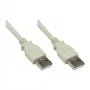 Cabo USB2.0 Good Connections A-A Cinzento 1,8m