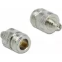 Conector coaxial DeLOCK 88832