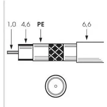 Cabo coaxial Televes SK2000/250PLUS 250 m branco