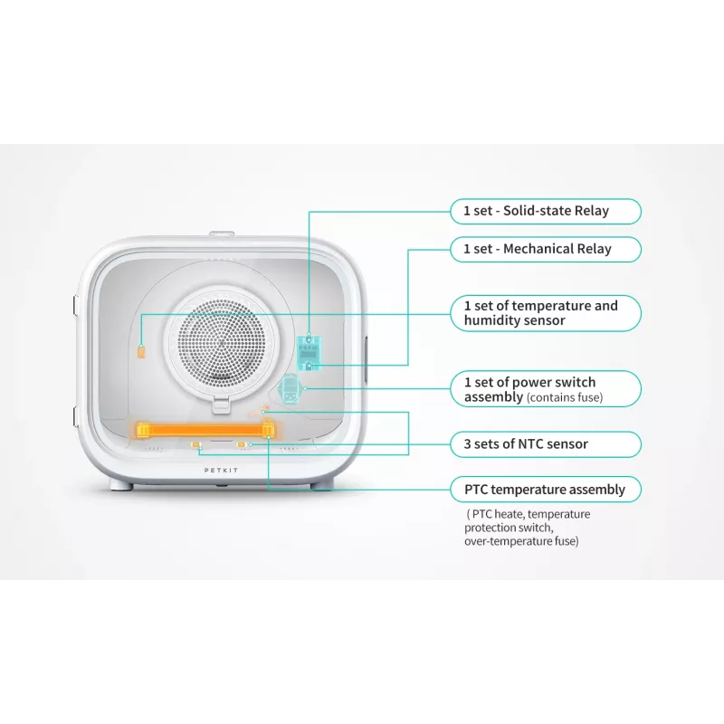 PETKIT AirSalon Max Pro secador inteligente para gatos, branco, modelo PD10 Max