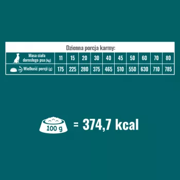 PUPIL Prime rico em Vitela com Legumes – Alimento seco para cães – 10 kg