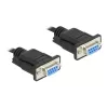Cabo série RS-232 DeLOCK 87308 0,5 m conector fêmea para conector fêmea