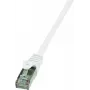 Cabo de rede LogiLink 2 m RJ-45 Cat6 branco