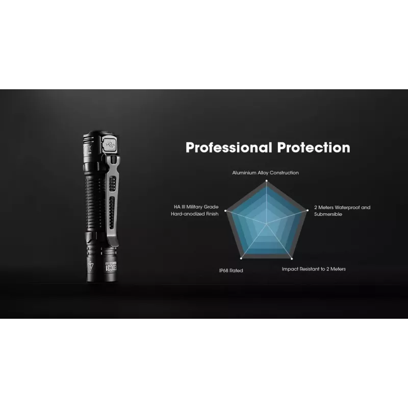 Nitecore EDC31 lanterna, 3500 lm