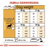 Royal Canin Cocker Adult ração seca para cães, 12 kg