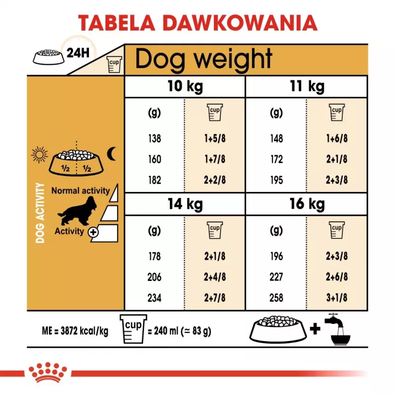 Royal Canin Cocker Adult ração seca para cães, 12 kg