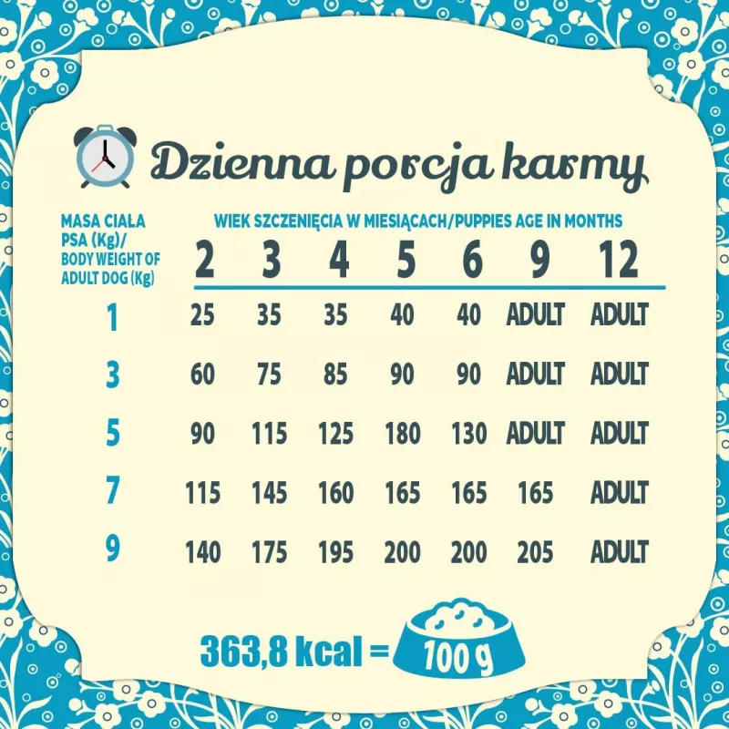 FOLK Junior raças pequenas refeição suave para cachorros com coelho, vitela e cenoura - comida seca para cães - 1,6kg