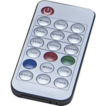 Comando à distância por infravermelhos EUROLITE IR-31 (modelo 50530591) — comando à distância IR para iluminação e aparelhos
