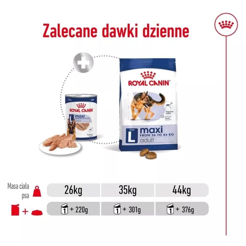 ROYAL CANIN SHN Maxi Adult pão lata 410 g