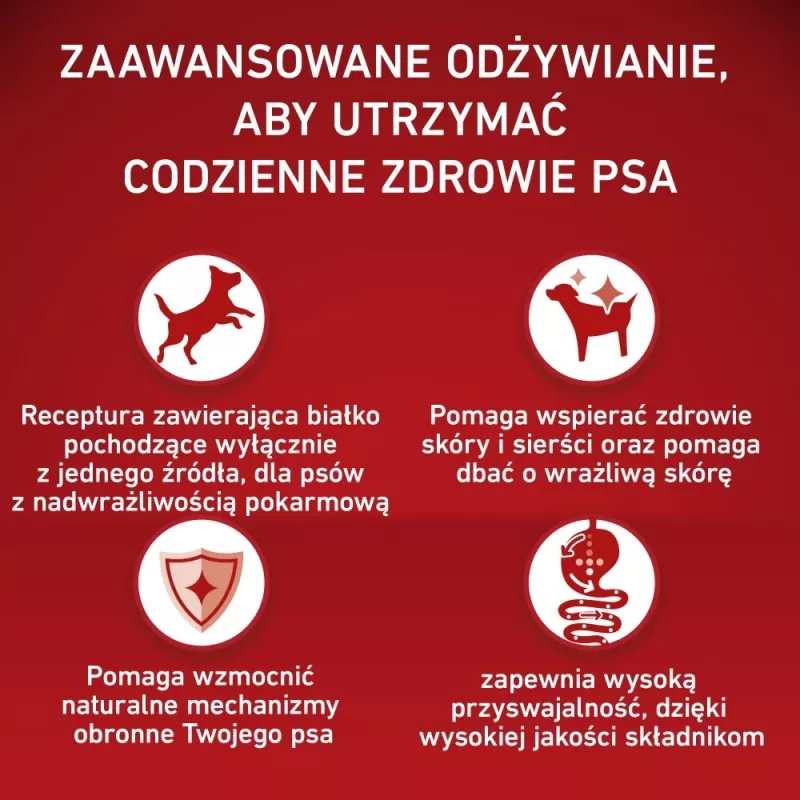 Alimento para cães Purina Nestle PURINA ONE MED/MAX Adult monoproteico peru 2,5 kg