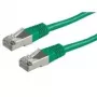 Cabo patch ROLINE S/FTP (PiMF) Cat.6 verde 15,0 m
