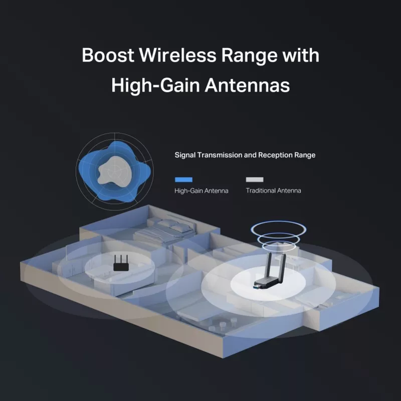 Adaptador USB sem fios MERCUSYS MA37BEH — High-Gain Wi-Fi 7 (BE6500) compatibilidade USB-C/USB-A