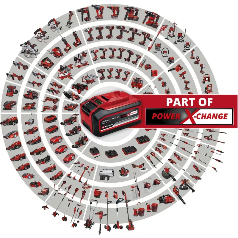 Bateria Einhell PXC-Twinpack