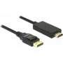 Adaptador de cabo de vídeo DeLOCK 85316