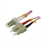 Synergy 21 S216775 Cabo de fibra ótica 3 m LSZH OM4 2x LC 2x SC violeta (S216775)