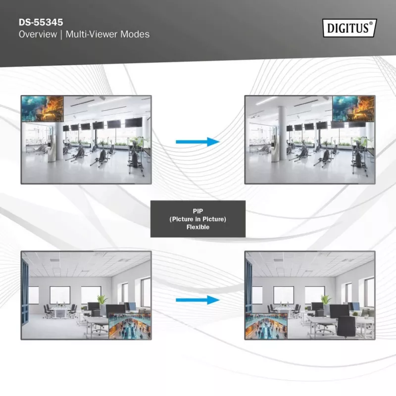 Comutador matriz HDMI DS-55345