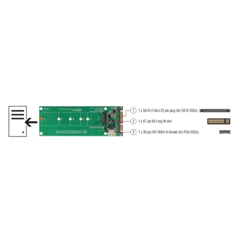 Placa de interface DeLOCK 63953 interna SAS SATA