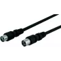 Cabo de ligação de antena Wentronic Goobay, preto, 20 m - Ficha IEC/coaxial conector fêmea IEC/coaxial (50913)