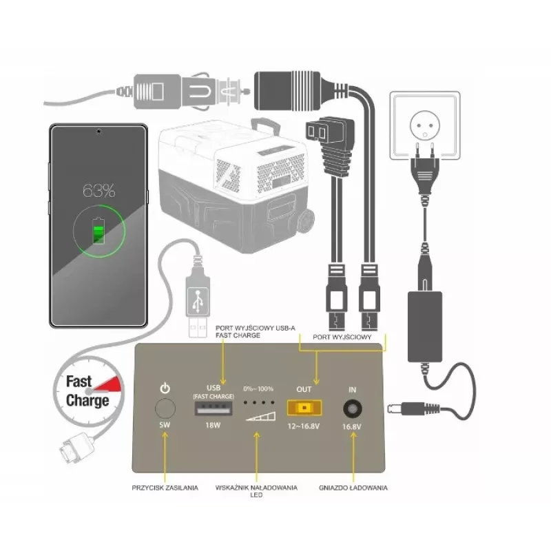 Yolco Bateria externa power bank para frigoríficos Yolco CSX5