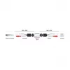 Cabo de áudio DeLOCK 87857 2 x RCA RJ-45 preto vermelho branco