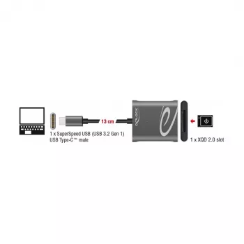 Leitor de cartões DeLOCK 91741 USB 3.2 Gen 1 Type-C preto cinzento