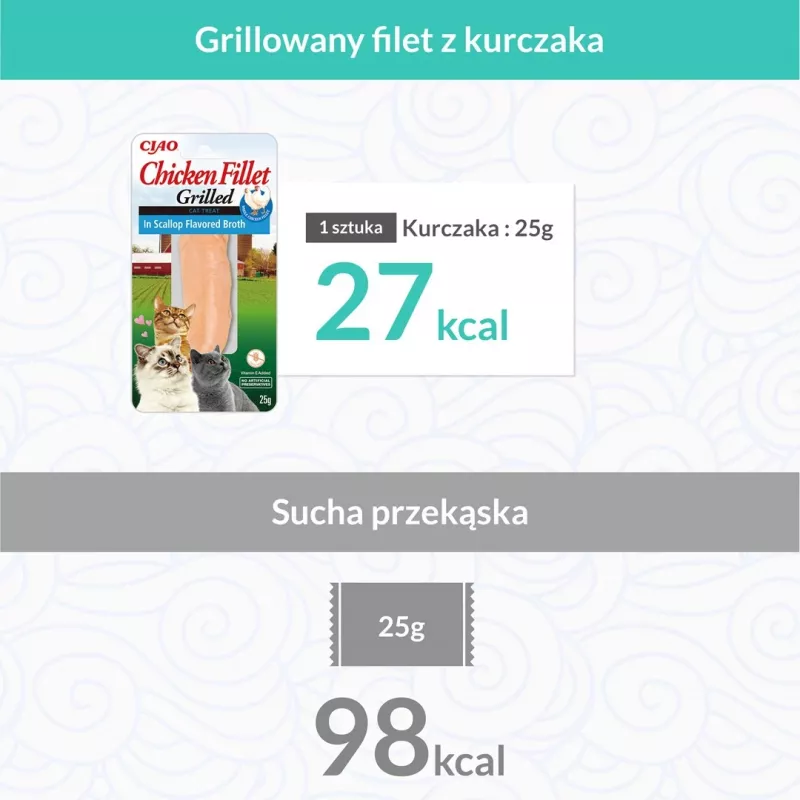 INABA Frango Grelhado, filete extra tenro em caldo com aroma a vieira - Petiscos para gatos - 25 g