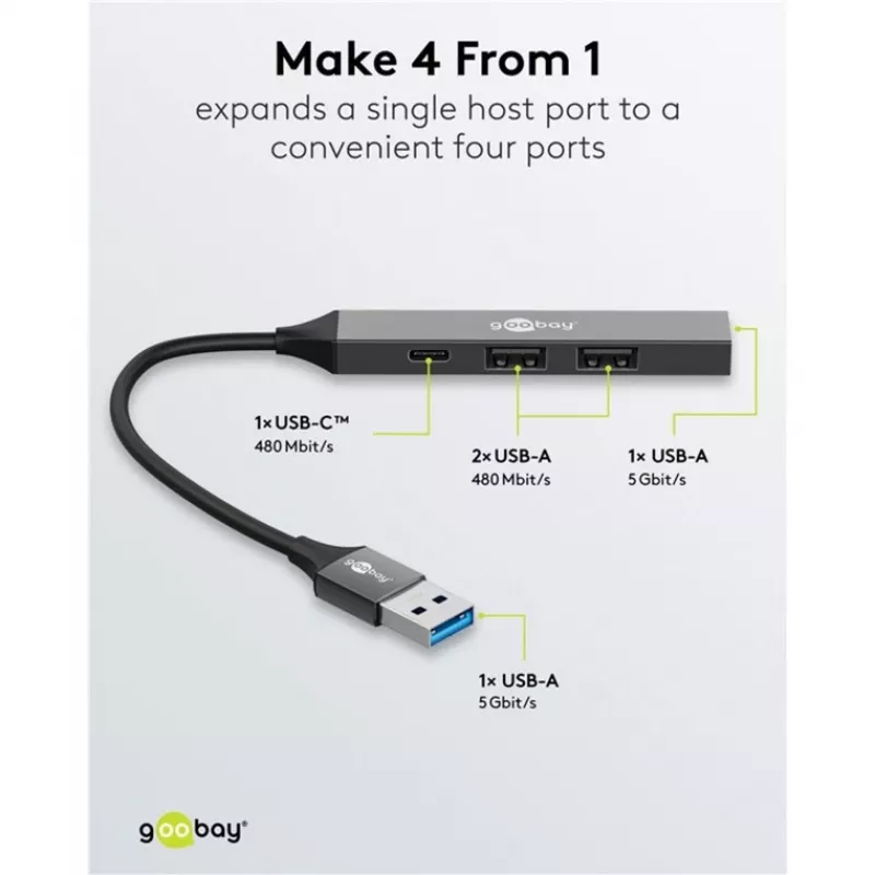 Hub USB Goobay Slim 4 portas, USB-A para USB-C™/USB-A, USB 3.2 (74458)