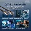 Digitus DK-1843-005 CAT 8.1 S/FTP cabo de rede 0,5 m, preto