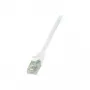 Cabo de rede LogiLink 5m RJ-45 Cat6 U/UTP branco