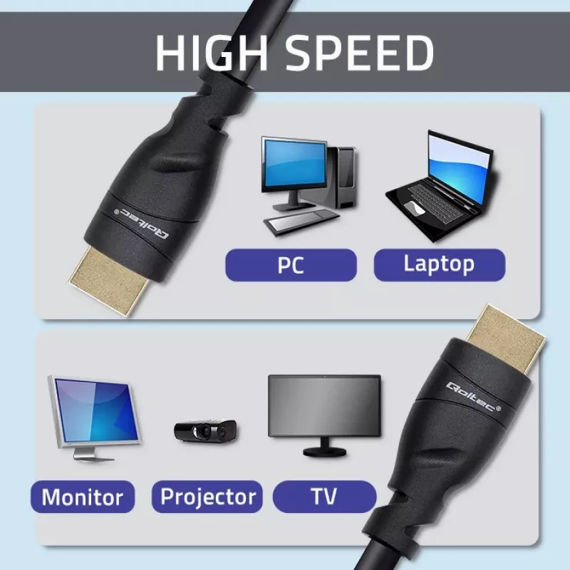 Cabo HDMI 2.1 QOLTEC 5 m — 48 Gbit/s, 8K@60Hz, 26AWG, fichas banhadas a ouro