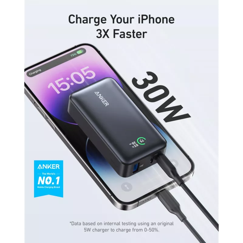 Powerbank Anker PowerCore 533 - 10000 mAh - 30 Watt - 3 A (USB-C 24 pinos) - preto (A1256G12)