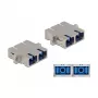 Acoplador de fibra ótica SC Duplex fêmea para SC Duplex fêmea monomodo metal DeLOCK 86873