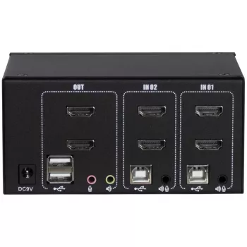Comutador KVM Inter-Tech AS-22HA HDMI